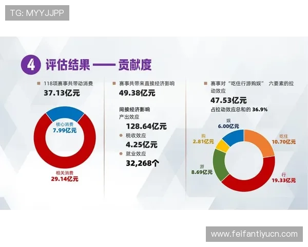 od体育入口登录指南详解，帮助用户快速注册登录享受丰富的体育赛事内容
